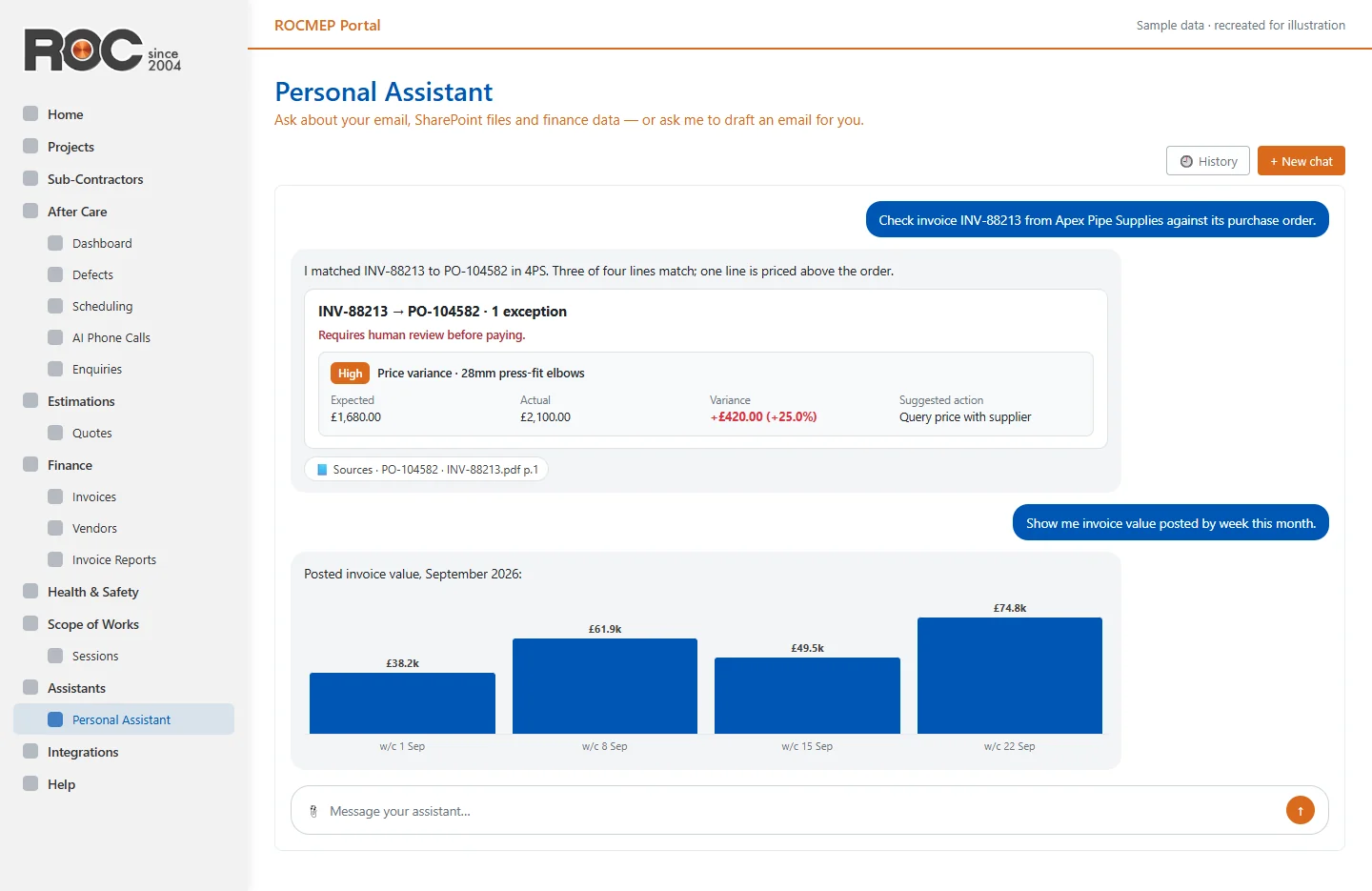 Assistant chat showing an invoice-to-PO match card and a bar chart