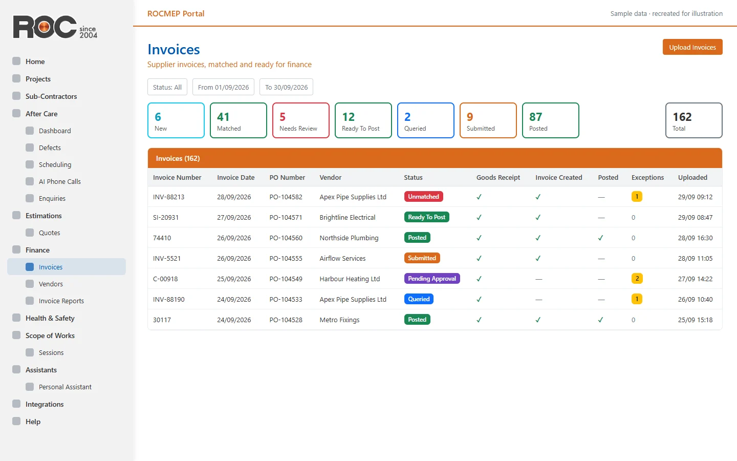 Invoices page with stage cards and a table of invoices with statuses
