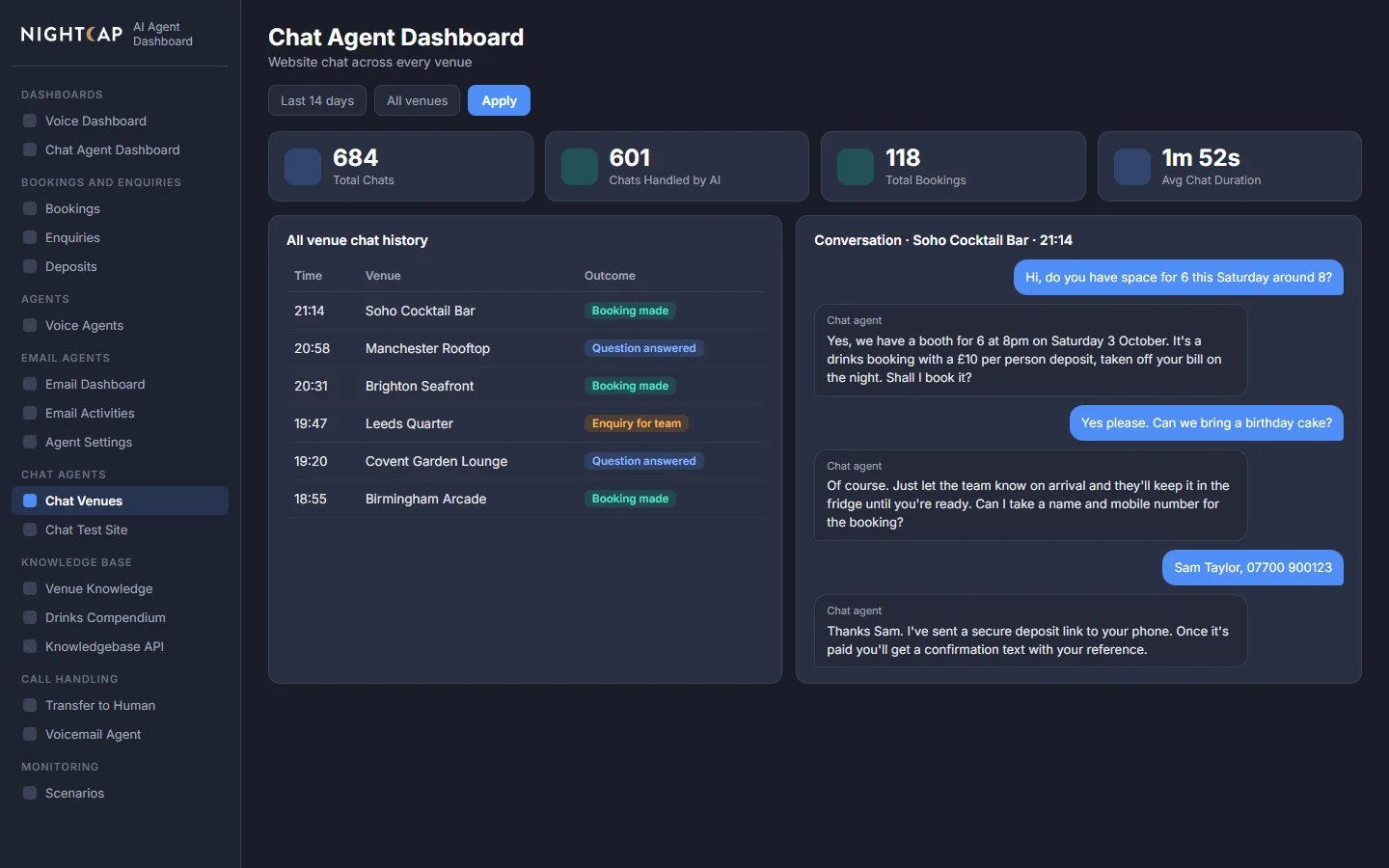 Chat dashboard with totals, history and a conversation