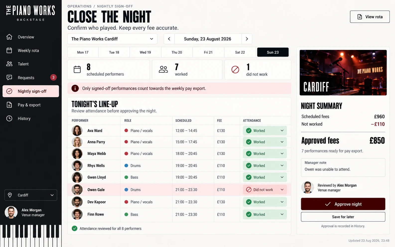 Nightly sign-off with tonight's line-up, attendance per performer and the approved fees